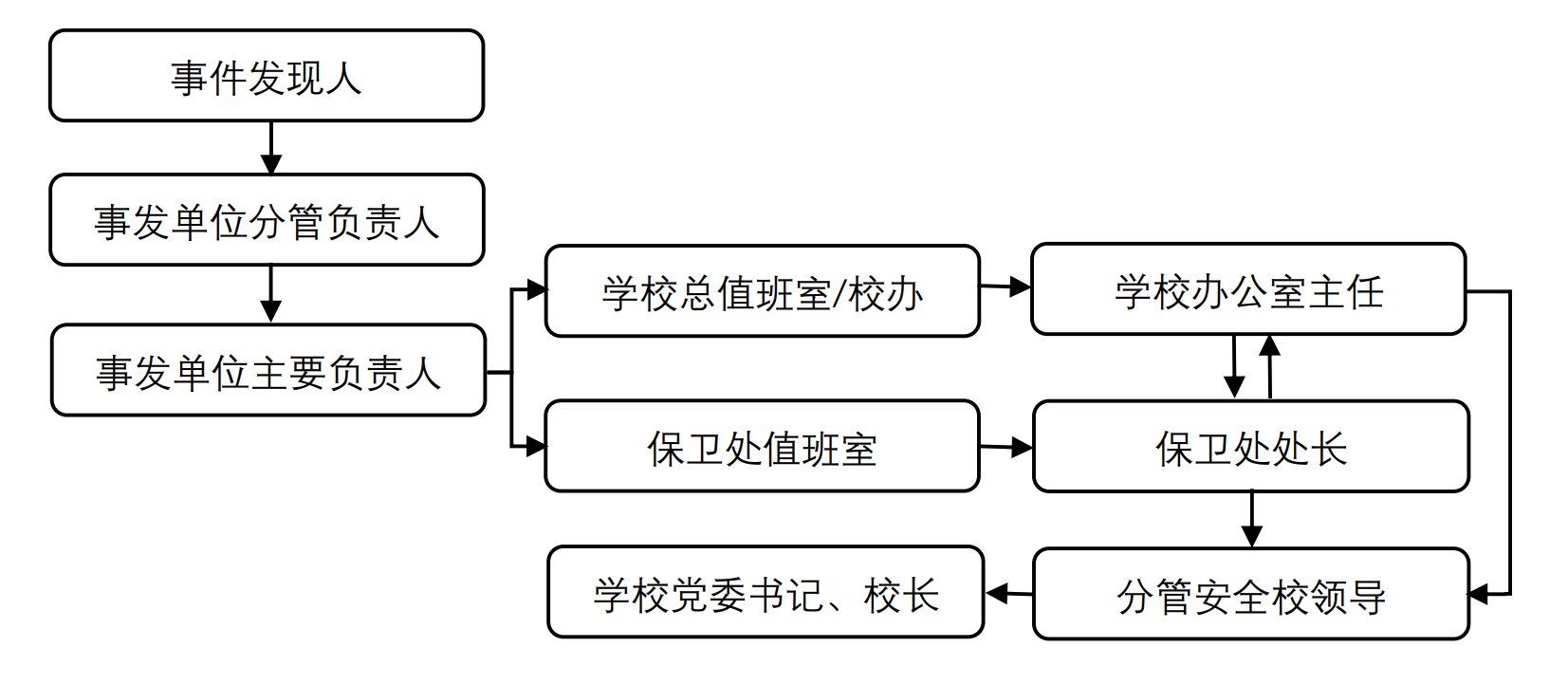 Z6尊龙·凯时(中国)人生就是搏！
