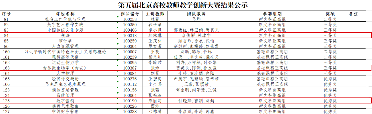 Z6尊龙·凯时(中国)人生就是搏！
