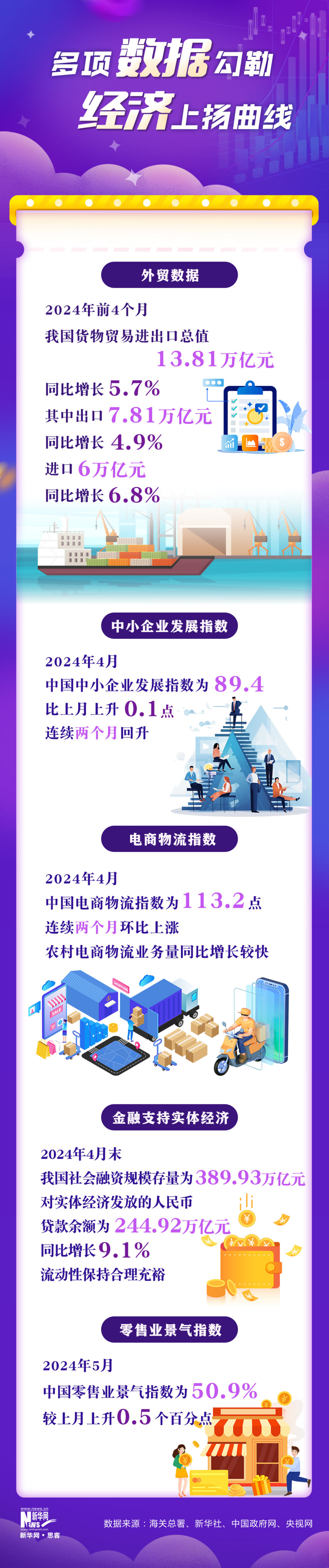 Z6尊龙·凯时(中国)人生就是搏！
