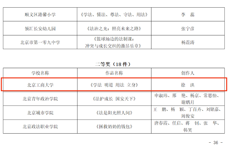 Z6尊龙·凯时(中国)人生就是搏！