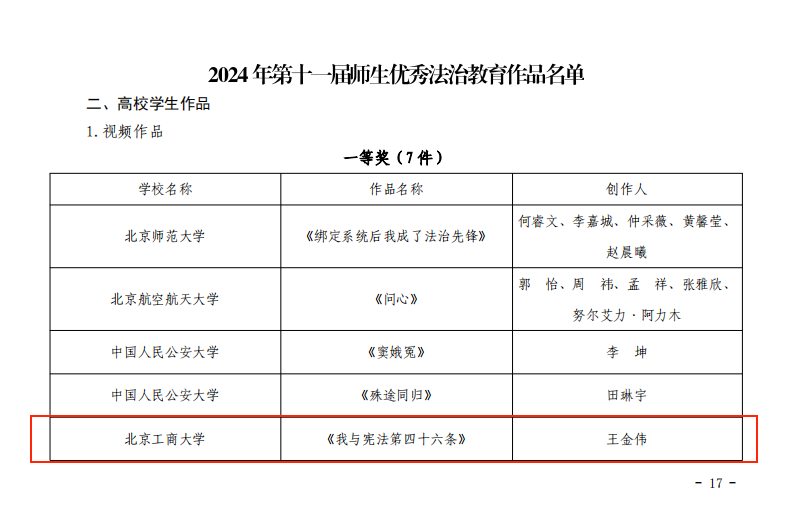 Z6尊龙·凯时(中国)人生就是搏！