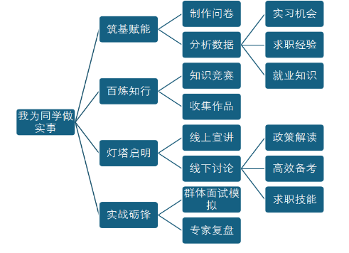Z6尊龙·凯时(中国)人生就是搏！