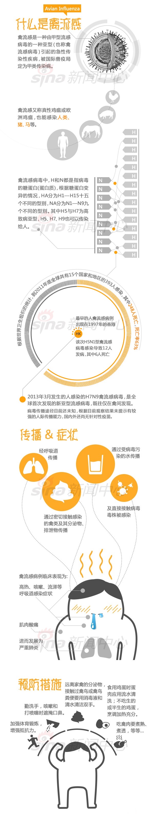 Z6尊龙·凯时(中国)人生就是搏！